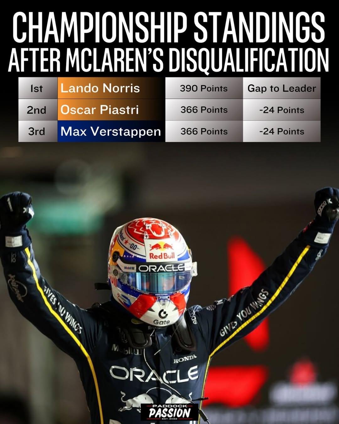 Max Verstappen wins Las Vegas GP 2025 after McLaren DSQ